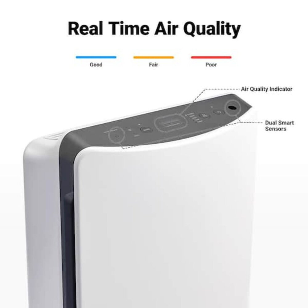New Winix D480 3 Stage True HEPA Air Purifier - White - Picture 4 of 6